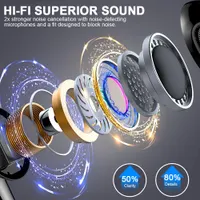 Бездротові навушники Drsaec Bluetooth 5.3 TWS, портативні, для музики, дзвінків, спорту, компактні, кейс для зарядки — фото 2