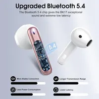 Бездротові навушники Wireless Earbuds з Bluetooth 5.4, якісний стереозвук, мікрофон і зарядний кейс — фото 2