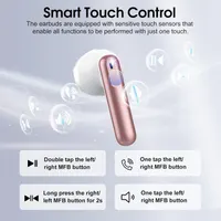 Бездротові навушники Wireless Earbuds з Bluetooth 5.4, якісний стереозвук, мікрофон і зарядний кейс — фото 6