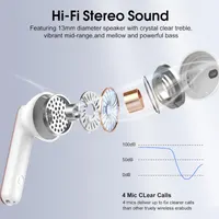 Бездротові навушники Wireless Earbuds з Bluetooth 5.4, якісний стереозвук, мікрофон і зарядний кейс — фото 7