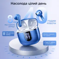 Бездротові навушники Wireless Earbuds з Bluetooth 5.4, якісний стереозвук, мікрофон і зарядний кейс — фото 8