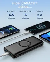 Павербанк FEELLE 26800мАг, швидка зарядка PD 18Вт та QC 3.0, 4 виходи, USB-C, портативний — фото 2