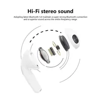 Air P4 Original TWS Smart Touch Control Wireless Headphone Bluetooth 5.0 Earphones Sport Earbuds Music Headset For All Sma — фото 5