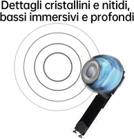 Беспроводные наушники OPPO Enco Buds2 Bluetooth 5.2 шумоподавление AI до 28 часов работы белые БУ — фото 7