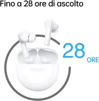 OPPO ENCO Buds2 white - ETE41&ETE42-Moonlight — фото 3