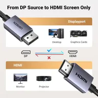 Кабель DisplayPort to HDMI 4K 6.6FT uni-directional алюминиевый, коннектор male-to-male | UGREEN