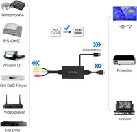 AIFHDAUF RCA to HDMI Converter with HDMI Cable, AV to HDMI Converter, RCA Input HDMI Output Video Audio Adapter for Sky/DVD/STB to View on HDTVs — фото 2