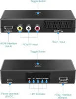 HDMI коммутатор 3 в 1 AIFHDAUF Scart/RCA в HDMI конвертер — фото 6