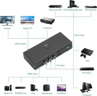 HDMI комутатор 3 в 1 AIFHDAUF Scart/RCA в HDMI конвертер