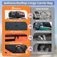 Sailnovo Car Rooftop Cargo Carrier 21 Cubic Feet, Waterproof 1000D PVC Car Roof Bag with Anti-Slip Mat, Combination Lock, Storage Bag, Door Hooks & Tie-Down Strap fit Vehicle with/Without Luggage Rack — фото 2