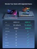 Govee HDMI 2.1 Sync Box Kit 2 RGB підсвітка для монітора 27–34″, Lightbar + LED-стрічка, 8K60 / 4K144, Ambilight для ПК і консолей — фото 11