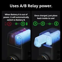 Акумуляторний блок для замка SwitchBot Lock Pro, подвійна батарея, що перезаряджається — фото 4
