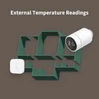 Розумний терморегулятор Aqara E1 для радіатора, Zigbee 3.0, для HomeKit, Alexa, Google
