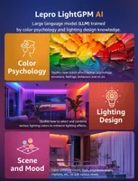 Умная LED-лента Lepro SE1 AI 10м, RGB, Wi-Fi, Bluetooth, с синхронизацией музыки — фото 6