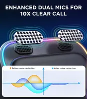 AUX адаптер JOYROOM Bluetooth 5.4 в авто, з мікрофонами та шумозаглушенням, Plug-and-Play — фото 3