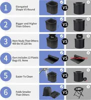 Portable Toilet for Camping, Potty Adults, Porta Travel Commode Bucket Car, Travel, Outdoor, Hiking, Backpack, Trips, Tent, Boat, Beach, Traffic Jam, Home — фото 4