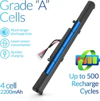 Аккумулятор NinjaBatt A41-X550E для Asus X450/X550/X751, 32 Втч, 14.8 В — фото 4