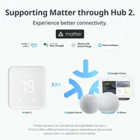 Датчик движения SwitchBot, беспроводной PIR, совместим с Alexa (нужен Hub) — фото 3