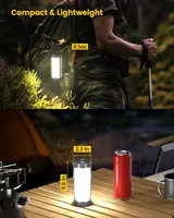 Кемпинговый фонарь Glocusent 1200Лм, 106 LED, 80ч, 5000мАч, IP68, 5 режимов, SOS — фото 6
