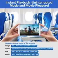 Флешка MUXXUE 3-в-1 128ГБ, для iPhone, iPad, Android, PC, фото та відео, синя — фото 3
