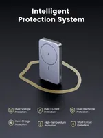 Магнітний павербанк UGREEN 10000 мАч, MagSafe, PD 20 Вт, QC 3.0, 3 виходи, з підставкою, для iPhone 16/15/14/13/12 — фото 2
