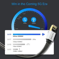 Ethernet-кабель Cat 8 10 м, плоский, 40 Гбіт/с, 2000 МГц, нейлонове обплетення, LAN RJ45 — фото 3