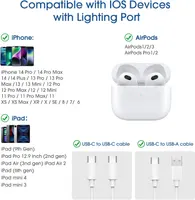 Адаптер TechMatte USB-C-F Lightning M (2 шт), 15Вт, для iPhone 14/13/12/11/SE — фото 5