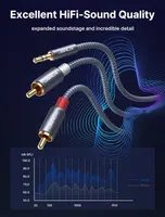Аудио кабель JSAUX RCA на 3.5 мм Jack (2 м), Y-сплиттер 2xRCA на AUX mini Jack, для усилителя и колонок — фото 9