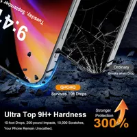Стекло QHOHQ [3+3] для iPhone 16 Plus, 9H+, военный класс, защита камеры, полное покрытие — фото 8