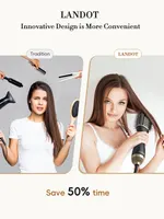 Фен-щітка LANDOT 3-в-1, іонізація, для сушіння, випрямлення, об'єму, 60мм, для всіх типів волосся, чорний — фото 3