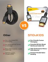 Кабель Snowkids 8K HDMI 2.1 (5м), 48 Гбит/с, 8K@60Hz, 4K@120Hz, eARC, HDR10, HDCP 2.2/2.3, VRR — фото 2