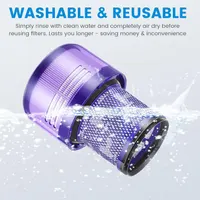 Акумулятор POWERGIANT для Dyson V11 SV14 (Screw-in), 3900мАг 25.2В, з фільтром, щіткою, гвинтами — фото 6
