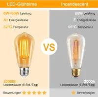 Вінтажні LED лампи Defurhome E27 ST58 (5 шт), 6W (60W), 700лм, Теплий Білий 2500K, філаментні — фото 4