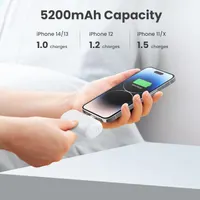 Мини Повербанк 5200мАч для iPhone, Компактный PD, Plug-in, Встроенный коннектор, Черный — фото 2