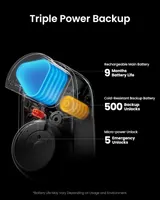 Умный замок SwitchBot Lock Ultra + Keypad Touch (Fingerprint), Euro, Matter, WiFi, Premium — фото 4