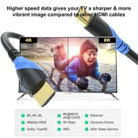 Кабель HDMI 2.1 (2 шт по 1.5м) 8K@60Hz / 4K@120Hz, 48Gbps, Ultra High Speed, для PS5/Xbox — фото 7