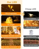 Гирлянда светодиодная 10м 100 LED (Теплый белый), От сети, Пульт, Таймер, IP44, для елки — фото 2