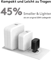 Сетевое зарядное устройство USB-C 20W PD 3.0 (Быстрая зарядка) для iPhone/iPad, Черный — фото 2