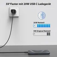 Сетевое зарядное устройство USB-C 20W PD 3.0 (Быстрая зарядка) для iPhone/iPad, Черный — фото 3