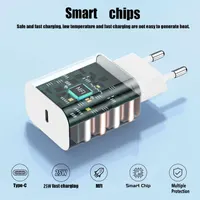 Адаптер живлення USB-C 25W (Євровилка) + Кабель 2м, Швидка зарядка для iPhone 15/Samsung, Білий — фото 5