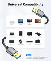 Кабель USB 3.0 Папа-Папа (Type A to A) 0.5м, SUNGUY, 5 Гбит/с, Нейлоновая оплетка — фото 2