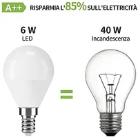 Лампа LED E14 6W (50W ) P45 Шар, Теплый белый 3000K, 6 штук, Без мерцания — фото 3