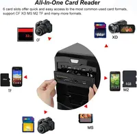 Внутрішній Картрідер 3.5" USB 3.0 (All-in-One), SD/MicroSD/CF/XD/M2/MS, у корпус ПК — фото 2