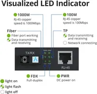 10Gtek® Gigabit Media Converter, 10/100/1000Base-Tx to 1000Base-LX single-mode SC fiber, up to 20KM,With an European-standard power adapter — фото 5