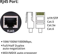 Медіаконвертер Gigabit Ethernet (RJ45 - SC) 10Gtek, Одномод 20км, 1000Base-LX, БП в комплекті — фото 4
