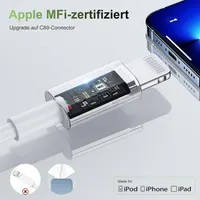 Зарядное устройство USB-C 20W + Кабель Lightning (2 метра), Быстрая зарядка для iPhone 14/13/12/11 — фото 7