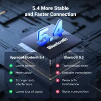Bluetooth 5.4 адаптер UGREEN (AUX) для авто та колонок, Hands-Free, 15 годин — фото 10