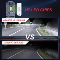 Автолампи LED H7 80W 10000Lm (2 шт), 6500K Холодне біле, IP68, Mini Size — фото 6