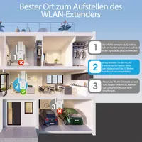 WLAN Amplifier, WiFi Repeater with 6 Antennas, 5,000 m² Coverage & 50 Devices, LAN Port, Access Point Mode, White — фото 7