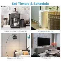 Умная розетка EIGHTREE (Набор 4 шт) с энергомониторингом, Wi-Fi, Alexa/Google Home, Таймер — фото 4